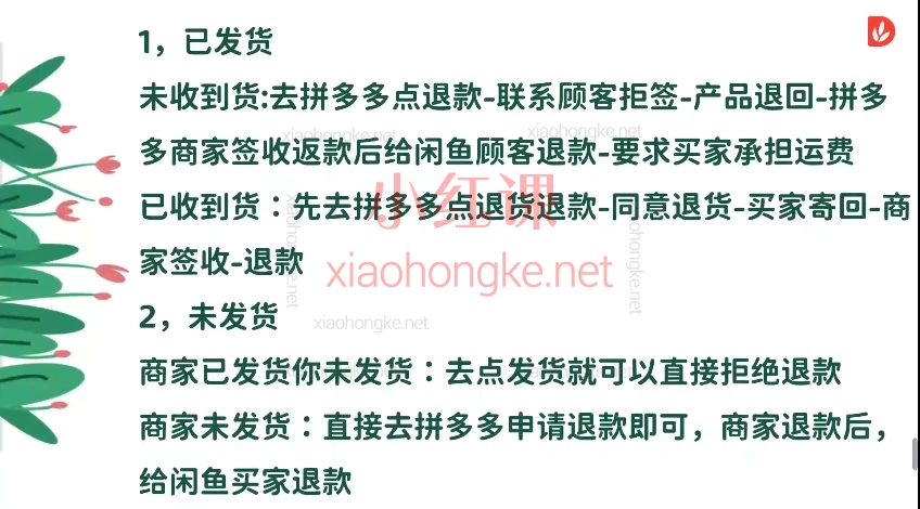 拼多多搬运方法,🌟【零成本闲鱼副业】新手月入3k+的搬运秘籍!