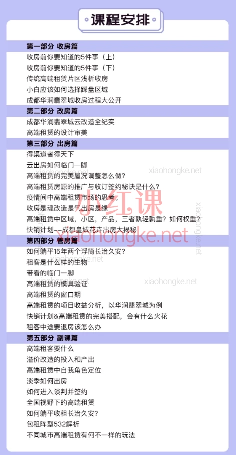高端租赁走读班(第2届)高端租赁大神,34节高端租赁实战课,手把手教你年入百万💰