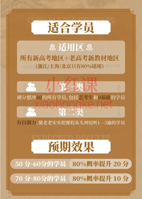 【高考历史系统课】段sir带你裸分冲80