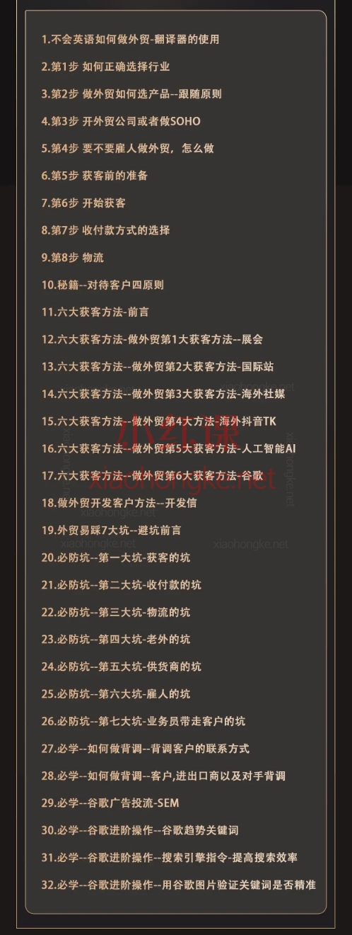 Echo外贸—线上实战训练营，客户开发有哪些秘籍？这份保姆级教程全搞定！