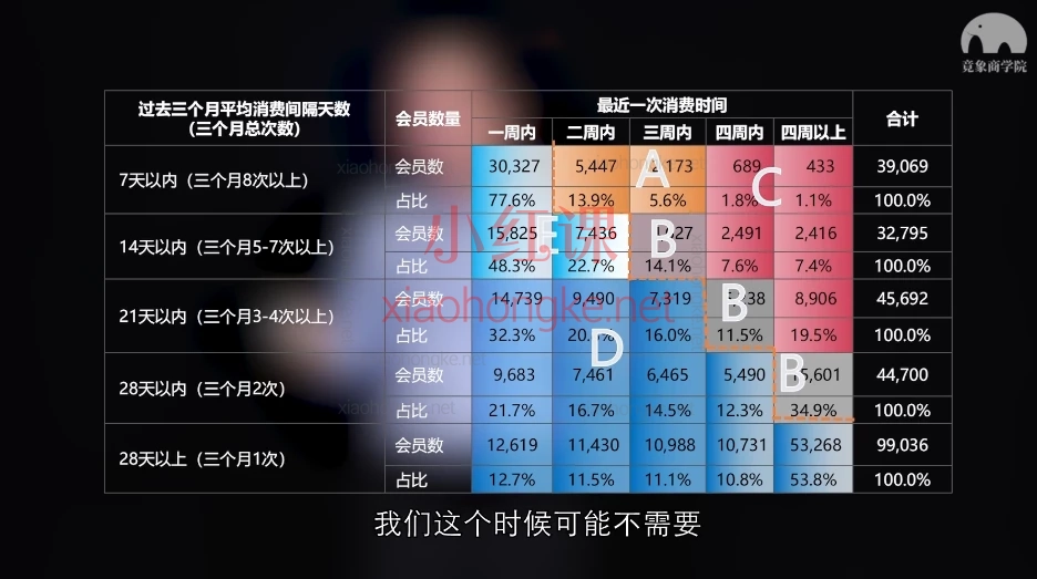 胡老师|管理营销 | 视频课: 数字经济下的企业战略重构,中小企业必看!