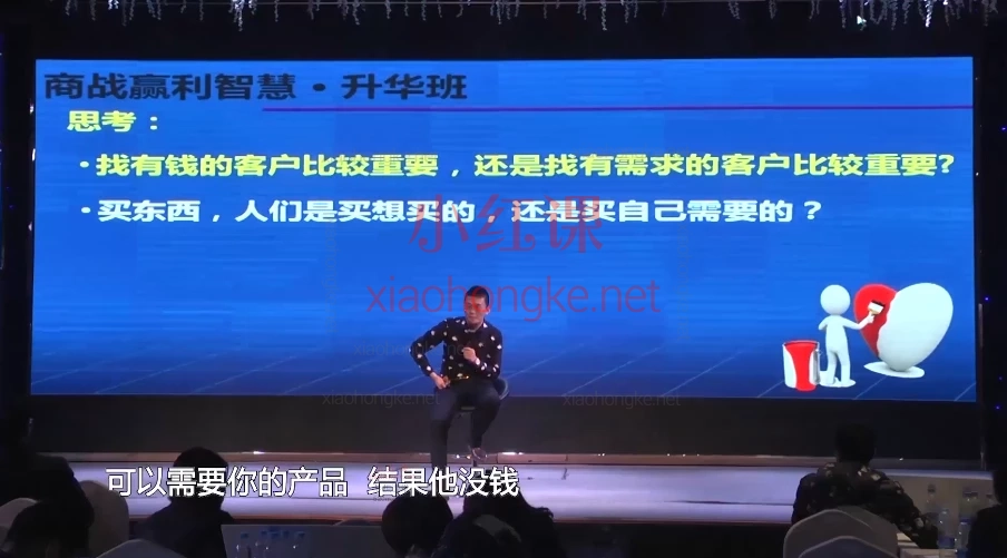 商战赢利智慧光盘线上课程,30节课打通财富增长闭环