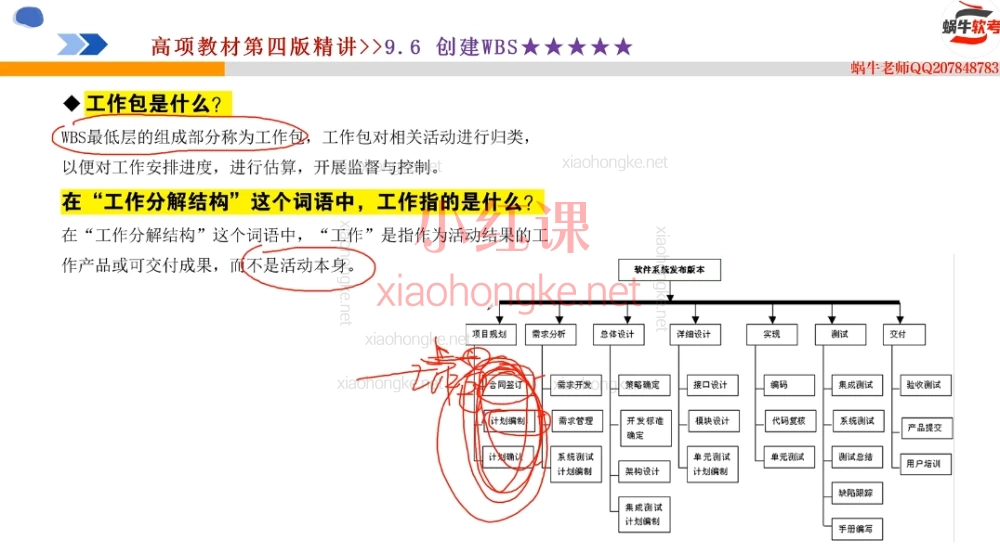 蜗牛软考高项VIP学员内部辅导课,助力你高效通过考试!