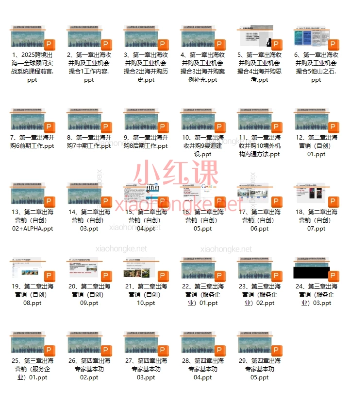 2025年-人人都用得上的高含金量跨境出海成功致富系统课程，手把手带你玩转全球财富密码🌍