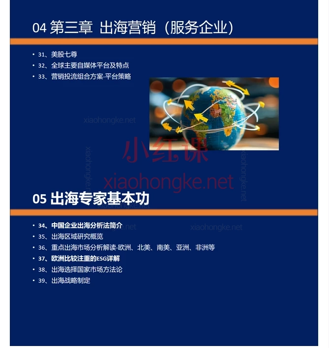 2025年-人人都用得上的高含金量跨境出海成功致富系统课程，手把手带你玩转全球财富密码🌍