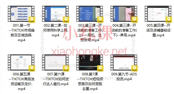 老高讲TK：如何从0到1快速搞定TIKTOK?【保姆级速成指南】🔥