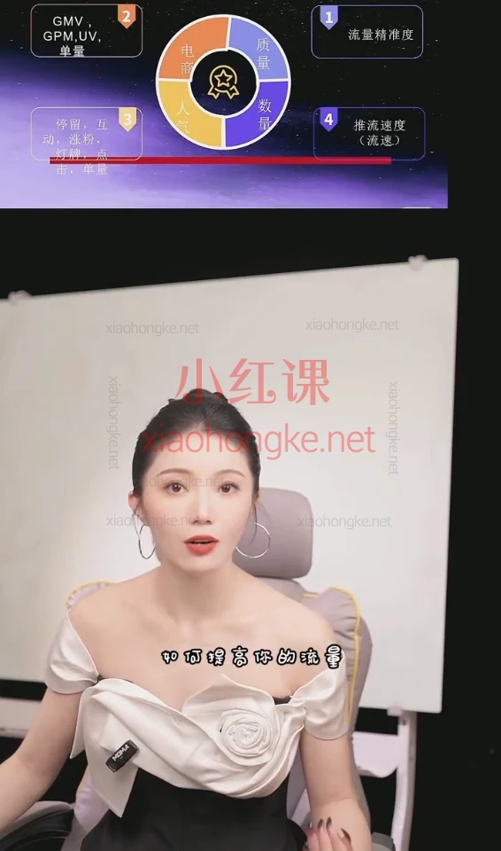 哎美商学院:小艾同城直播实操班🔥30节同城直播实操课,手把手教你引爆本地流量,直播间轻松爆单!