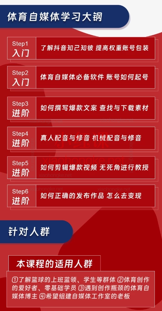 体育自媒体创作全流程讲解,0-1全流程保姆级指南 🏀⚽️