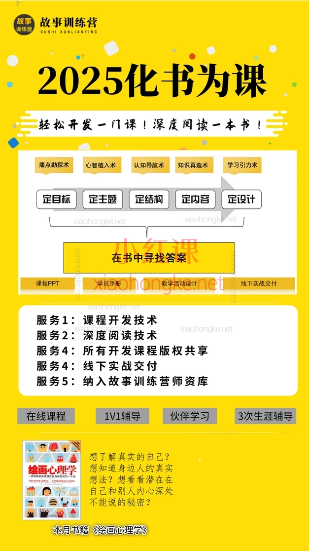 2025年化书为课训战营,📚 告别“看完就忘”!5步教你“化书为课”,把知识变成赚钱技能!