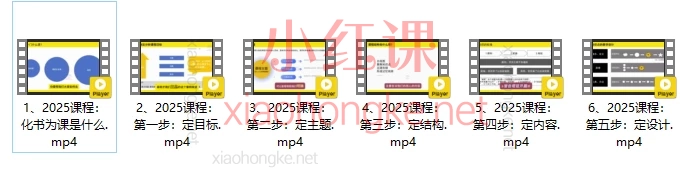 2025年化书为课训战营,📚 告别“看完就忘”!5步教你“化书为课”,把知识变成赚钱技能!