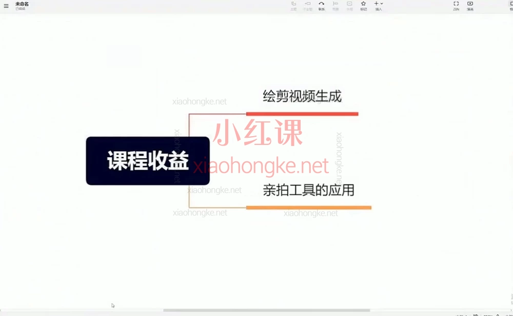 淘宝天下:淘宝短视频突围,10节课从小白到高手,爆单秘籍来了!💥