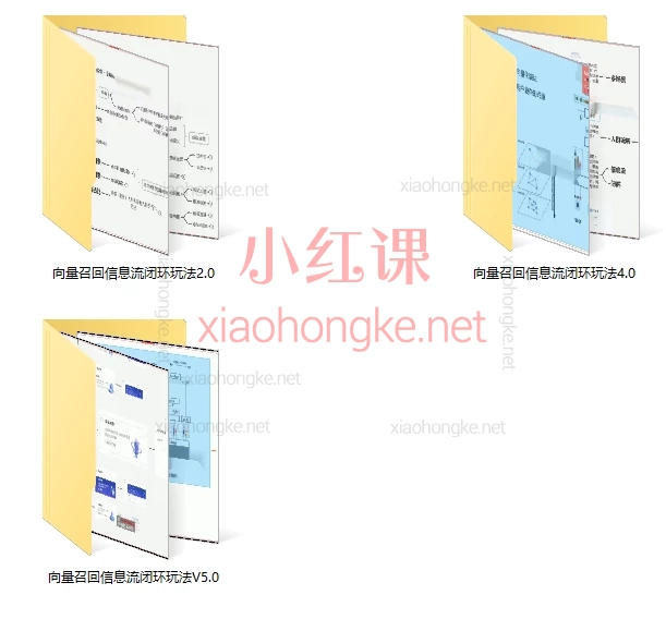鬼脚七向量召回信息流闭环玩法2.0+4.0+5.0- 淘宝天猫流量爆发的底层逻辑与操盘术