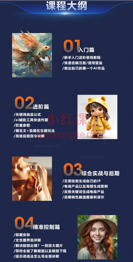 AI绘画零基础到商业进阶（Stable Diffusion×Photoshop×ComfyUI高效工作流）