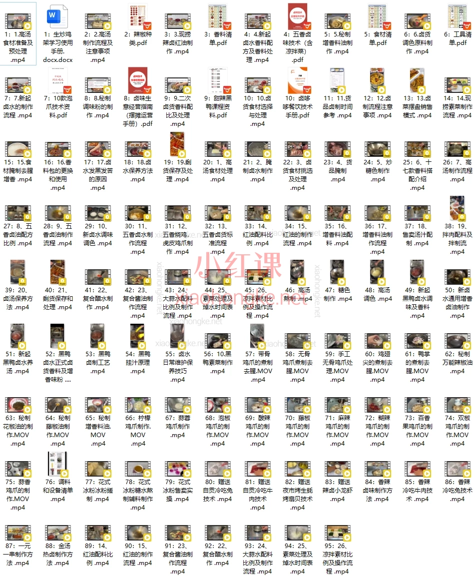 卤哆哆餐饮：五香卤+麻辣卤+甜辣黑鸦+10款泡爪+川味凉拌菜+卤素菜🔥小白逆袭卤味大神的宝藏课程来啦！