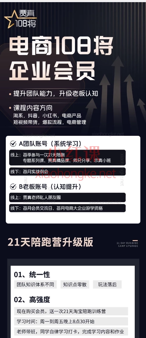 贾真108将电商圈：选品、无货源、全域推广、人才复制、利润增