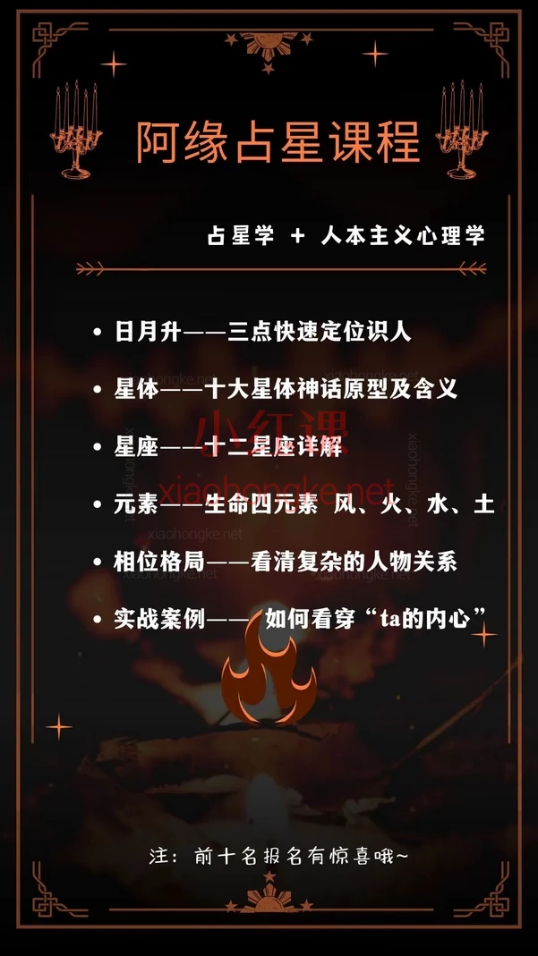 阿缘初级占星课程,13个视频带你彻底看懂星盘!✨**