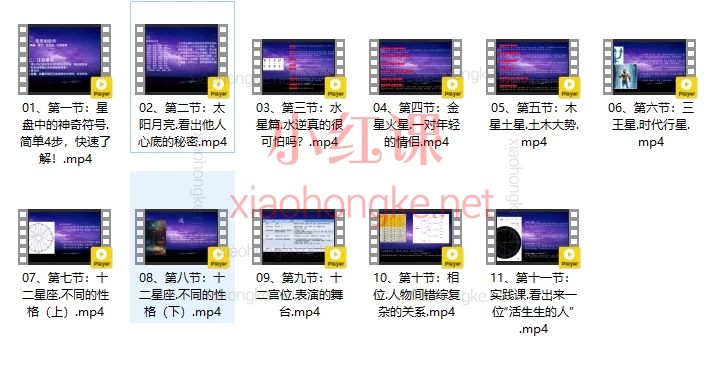 阿缘初级占星课程,13个视频带你彻底看懂星盘!✨**