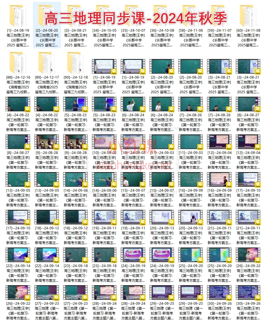 王宇高三地理同步课-2024春季+2025年秋季,高考冲刺神器!