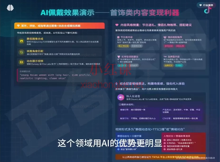 2025正合云帆Tiktok Ai短视频快速冷启动🔥 零基础玩转TikTok!