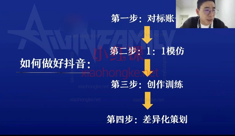 2025薛辉短视频营销课《三大体系成就百万大V 3.0》从0到百万粉丝的保姆级指南,手把手教你做爆款! 🚀
