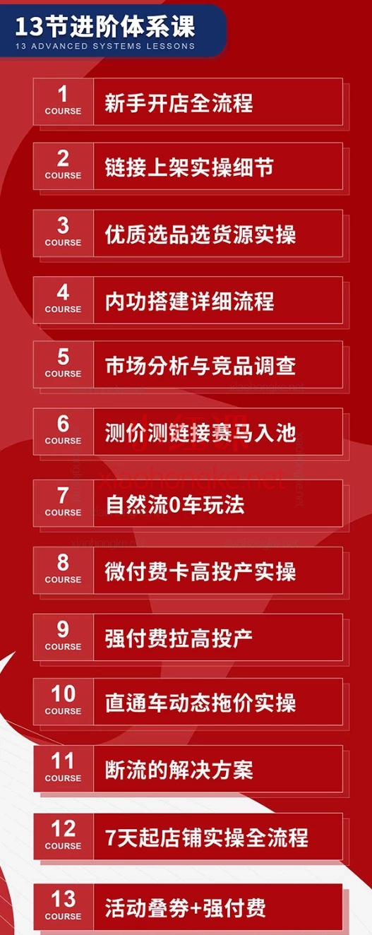 海神多多运营进阶体系课