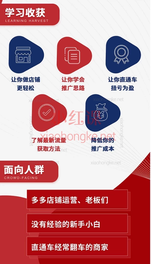 海神多多运营进阶体系课