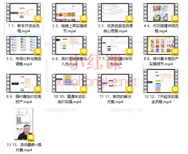 海神多多运营进阶体系课