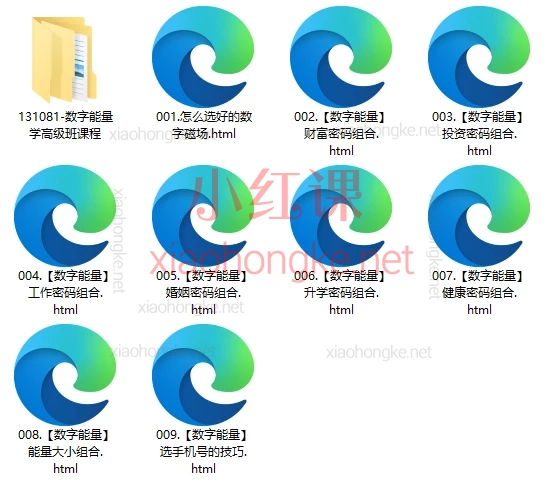 易经数字风水:数字能量学高级班课程