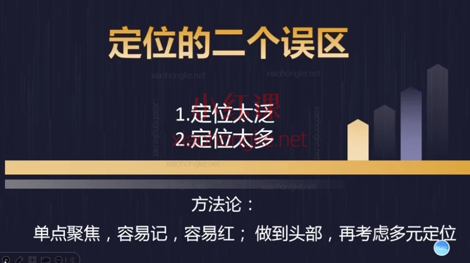 Jerry Yang90天自媒体成长课,统解锁“流量密码”&精准引流的完整课程攻略!