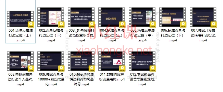 Jerry Yang90天自媒体成长课，统解锁“流量密码”&amp;精准引流的完整课程攻略！​