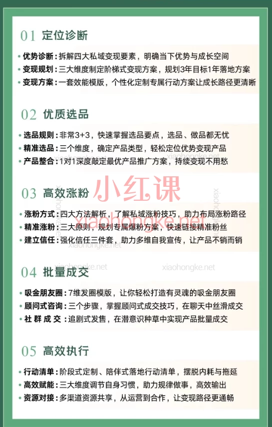 绿萝家私域创富年度私教,从0开始开启私域赚钱持续增长之旅
