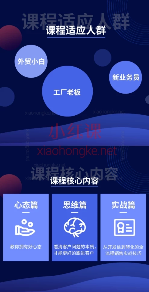 Cherry老师：如何成为一名优秀的外贸业务员，从菜鸟到王牌业务员的逆袭宝典｜3大模块21节实战课