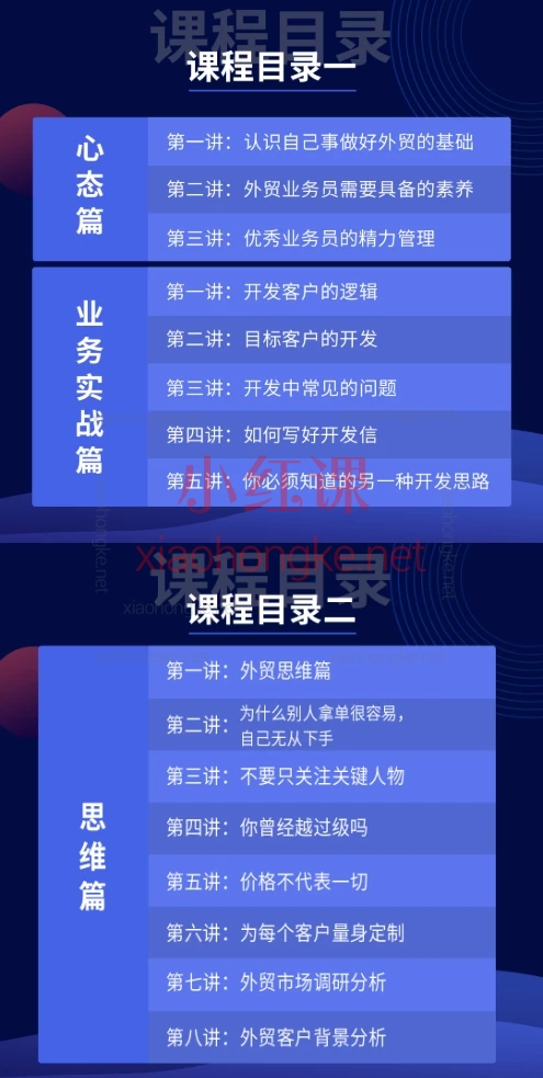 Cherry老师：如何成为一名优秀的外贸业务员，从菜鸟到王牌业务员的逆袭宝典｜3大模块21节实战课