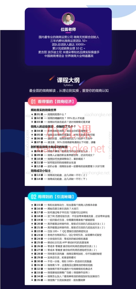体面老师：微商百科全书，从0到月入过万！新手逆袭必备64节神课！🔥
