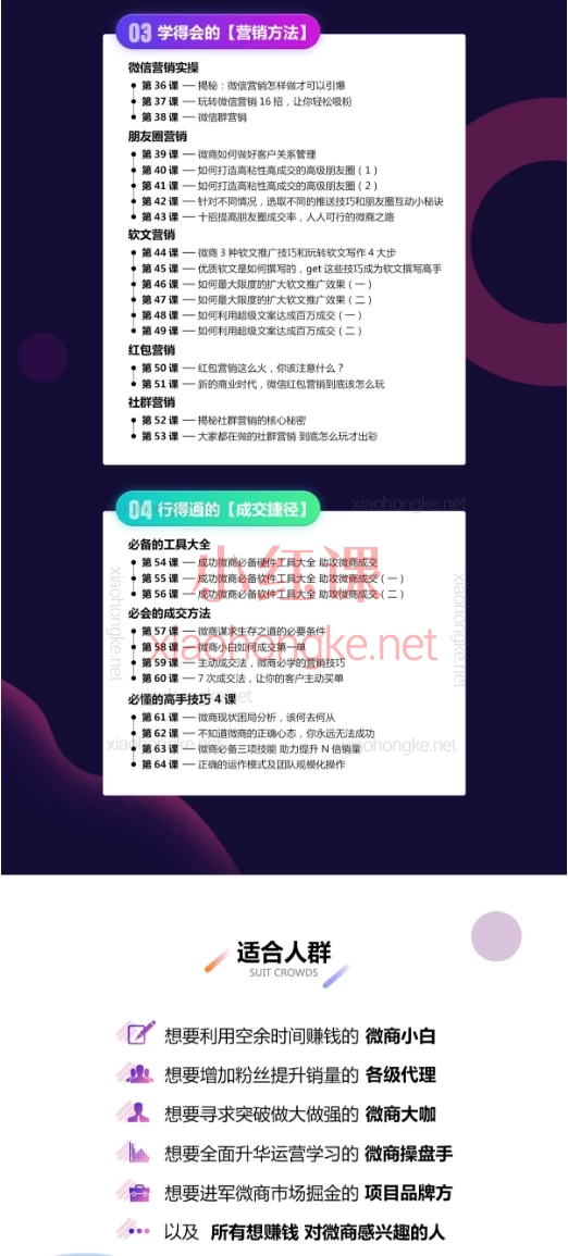 体面老师：微商百科全书，从0到月入过万！新手逆袭必备64节神课！🔥