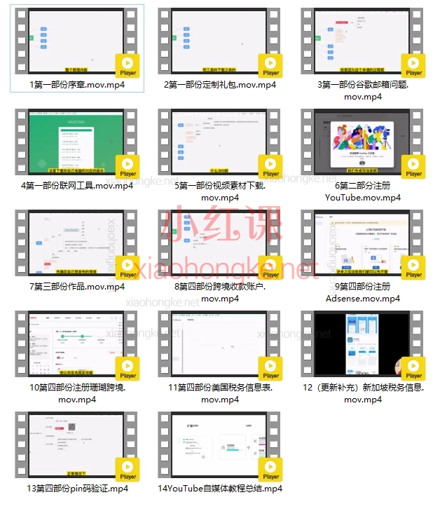 油管YouTube赚钱最全教程,🚀 零基础也能赚美金!从注册到收款