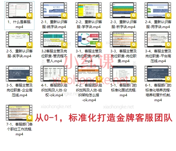 玺承电商：7天快速利用无界打造店铺爆款+21天从0-1做运营+从0-1，标准化打造金牌客服团队