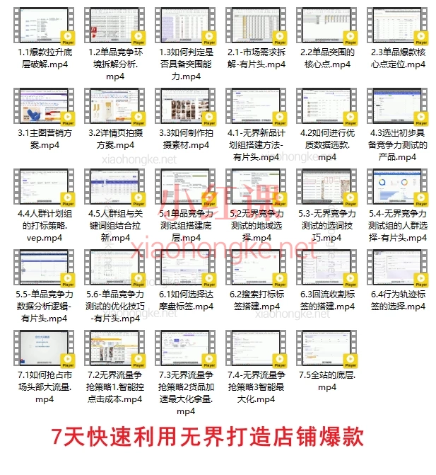 玺承电商：7天快速利用无界打造店铺爆款+21天从0-1做运营+从0-1，标准化打造金牌客服团队