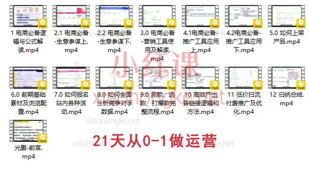 玺承电商：7天快速利用无界打造店铺爆款+21天从0-1做运营+从0-1，标准化打造金牌客服团队