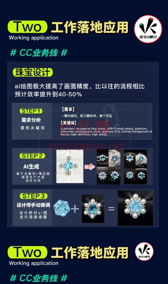 AI珠宝设计课：零基础变身AI珠宝设计师！Midjourney/Stable Diffusion全链路教学上线！​​ 🔥