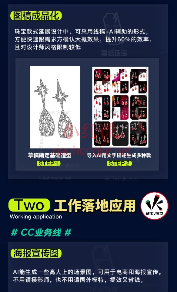 AI珠宝设计课：零基础变身AI珠宝设计师！Midjourney/Stable Diffusion全链路教学上线！​​ 🔥