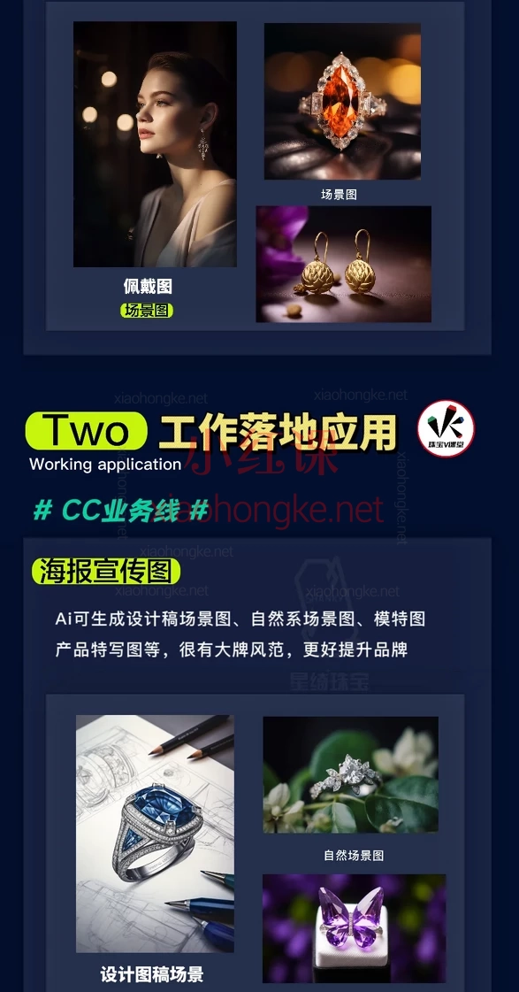 AI珠宝设计课:零基础变身AI珠宝设计师!Midjourney/Stable Diffusion全链路教学上线! 🔥