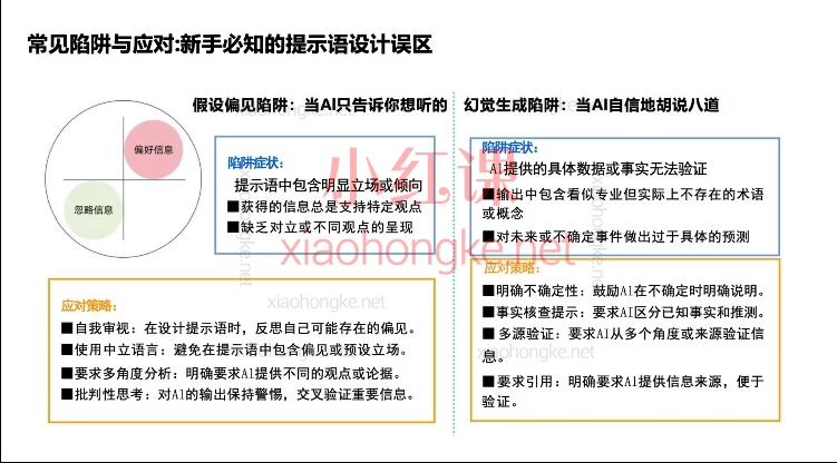 张宝明AI实战营:DeepSeek赋能产业商业招商