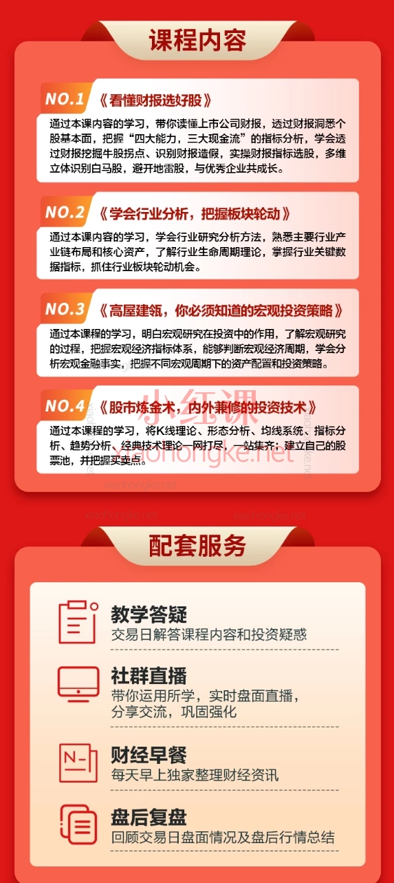 君子轮财巨奥学堂:股票高阶课,从财报到宏观,手把手教你高效选股&避雷!🔥