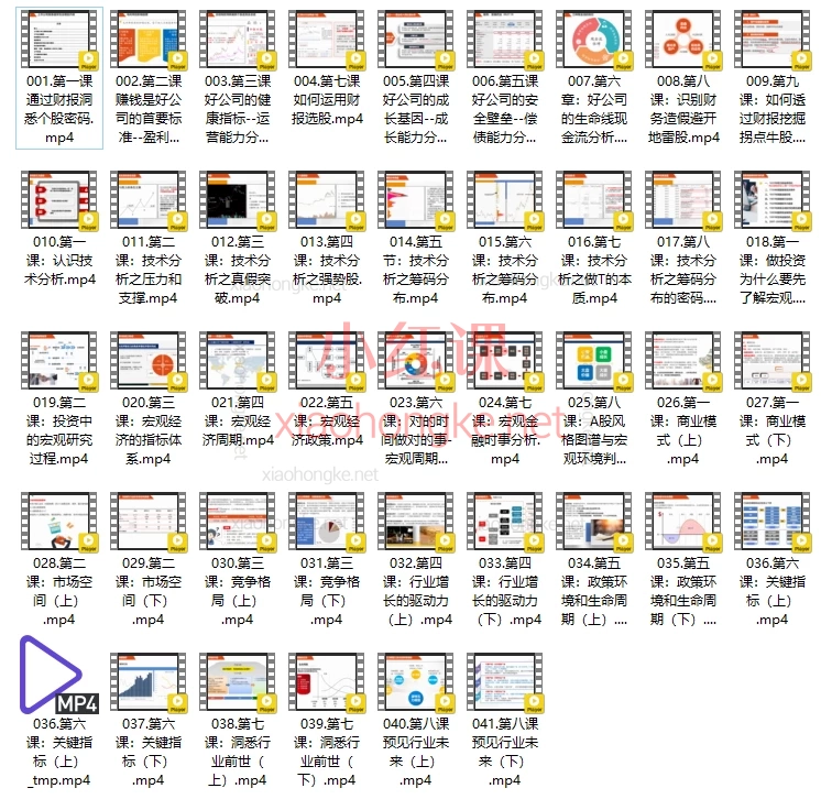 君子轮财巨奥学堂：股票高阶课，从财报到宏观，手把手教你高效选股&amp;避雷！🔥