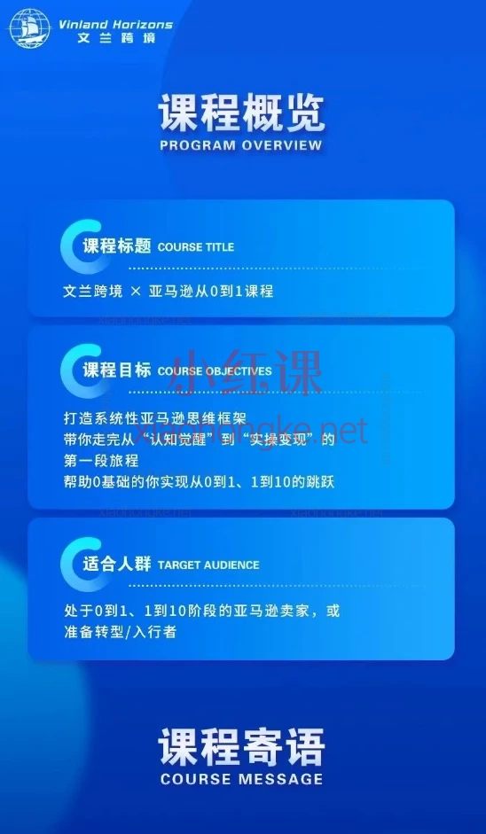 2025​文兰跨境电商从0到1亚马逊实战课程：新手破局秘籍，完整闭环SOP公开！