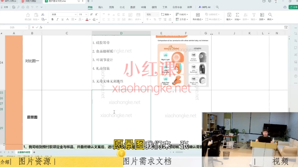 2025文兰跨境电商从0到1亚马逊实战课程:新手破局秘籍,完整闭环SOP公开!