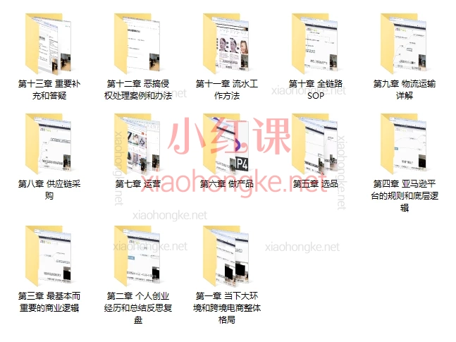 2025​文兰跨境电商从0到1亚马逊实战课程：新手破局秘籍，完整闭环SOP公开！