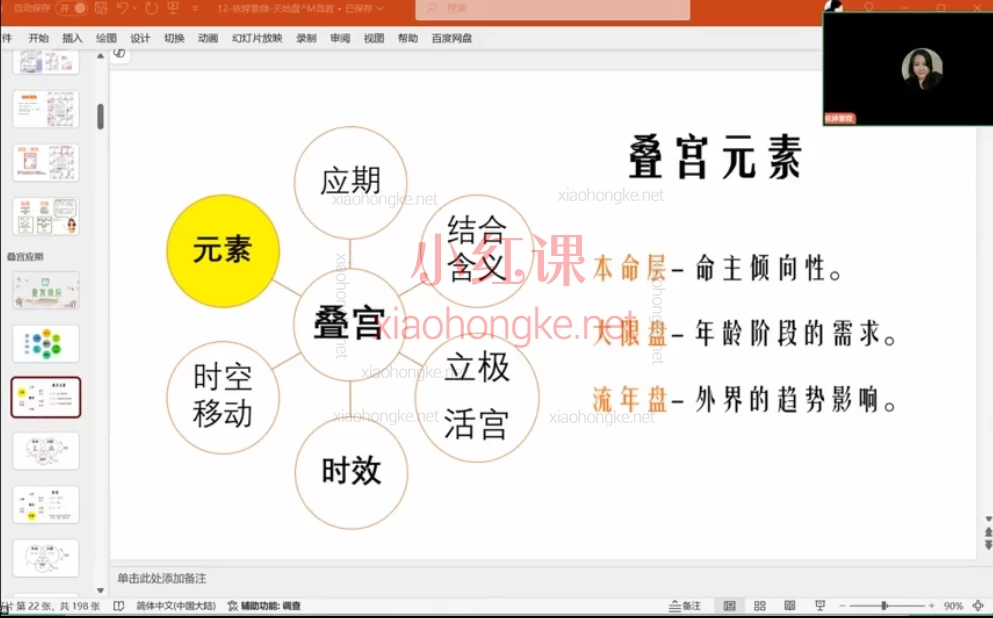 2025依婷紫微系统班,🔥【零基础小白必看】12节课掌握紫微斗数核心!依婷系统班带你解锁命理密码✨**