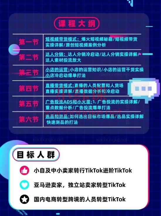 货达兰奇：Tiktok系统模块实操课，🎯 6大模块，手把手教你玩转跨境带货！中小卖家必看🔥